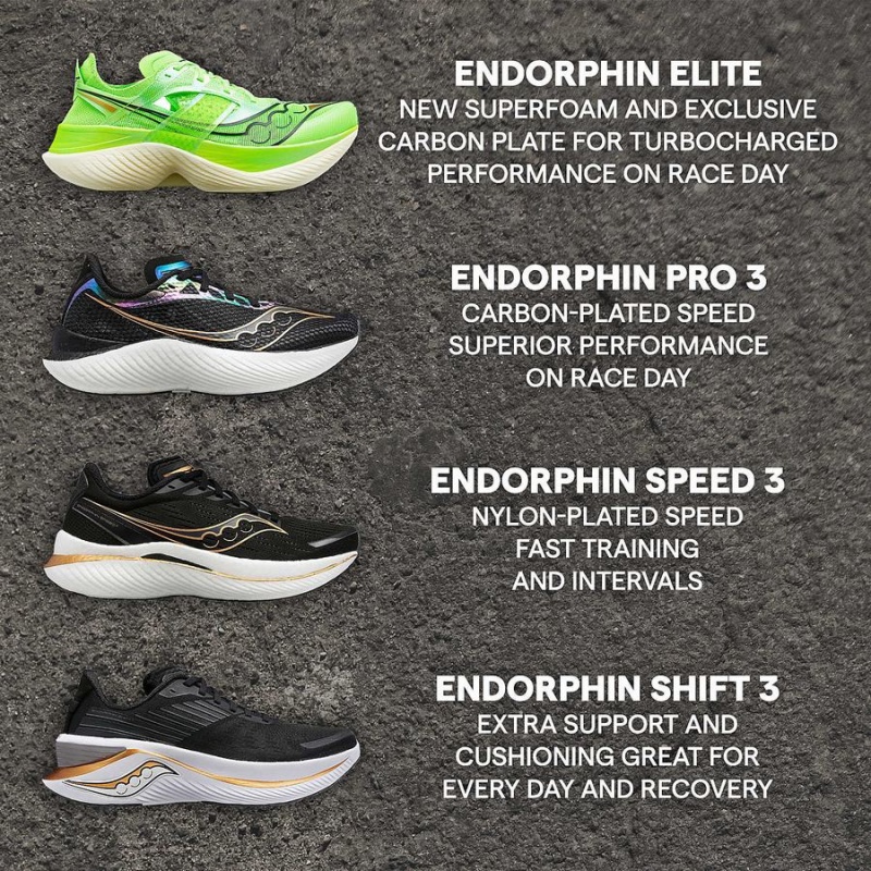 Saucony Endorphin Speed 3 RUNSHIELD Miesten Juoksukengät Sininen | Suomi S47318-F65